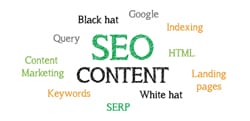 SEO Myths